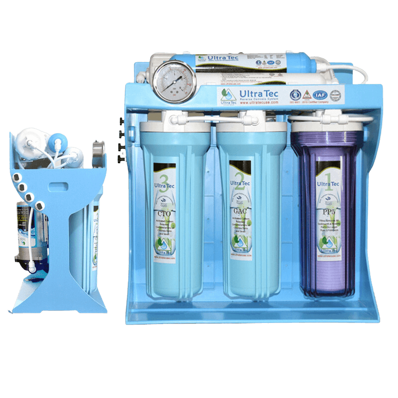 Water Filters In Dubai ISO Certification 9001 2015